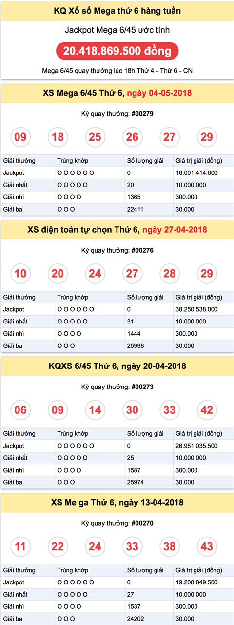Ket qua Vietlott thu 6 ngay 11-5-2018 Ket qua Vietlott thu 6 ngay 11-5-2018